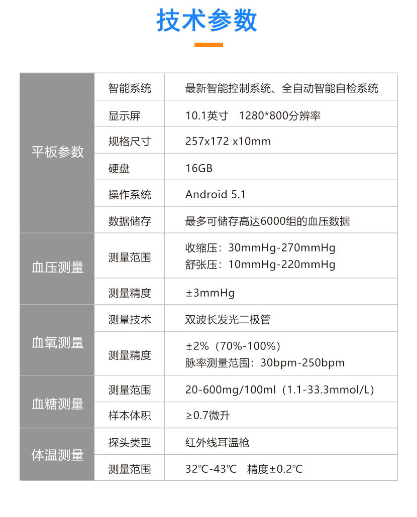 g(sh)(sh) ƽ兢(sh)	ϵy(tng)	ܿϵy(tng)ȫԄ(dng)ԙzϵy(tng) 	(ni)	1GB 	@ʾ	10.1Ӣ 1280*800 	ӲP	16GB 	늳	4000mAh-8000mAh 	Ҏ(gu)	257x172 x10mm 	ϵy(tng)	Android 5.1 (sh)	Ļߴ	4.3ӢTFT@ʾ 	(sh)(j)(ch)	Ƀ(ch)_(d)6000MѪ(sh)(j) 	늷ʽ	(ni)þۺx늳 	ͨӍʽ	{(ln)ͨӍ Ѫy(c)	y(c)	ʎԄ(dng)y(c) 	y(c)	տs30mmHg-270mmHg 揈10mmHg-220mmHg 	y(c)	3mmHg 	@ʾ`	8mmHg(1.067kPa) 	y(c)䎧	ͯ׃䎧 Ѫy(c)	y(c)g(sh)	pL(zhng)l(f)O 	ֱ	1% 	y(c)	0%-100% 	y(c)	2%70%-100% }ʜy(c)30bpm-250bpm 	̽^	ָAʽ Ѫǜy(c)	y(c)ԭ	늻W(xu)Б(yng) 	y(c)	20-600mg/100ml1.1-33.3mmol/L 	y(c)r(sh)g	y(c)r(sh)g 	ӱwe	0.7΢ w؜y(c)	y(c)	32-43 	y(c)	0.2 	y(c)r(sh)g	С5 	̽^	t⾀ؘ